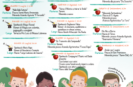 Attività per bambini estate 2021 Massa Lubrense About Sorrento Omaggio alla Bellezza